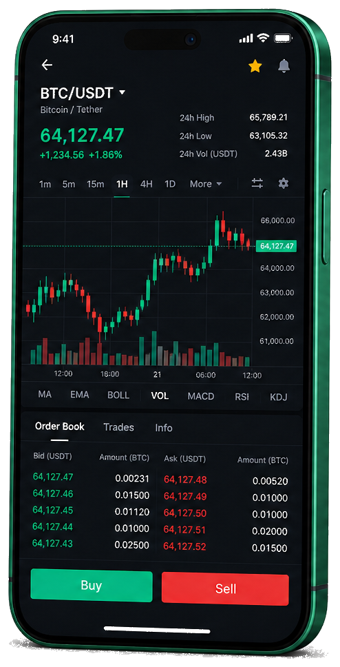Mobilní aplikace Stálá Rentovanto pro obchodování – živé grafy BTC/USDT, kniha objednávek a nástroje pro nákup a prodej